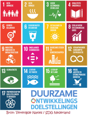 SDG